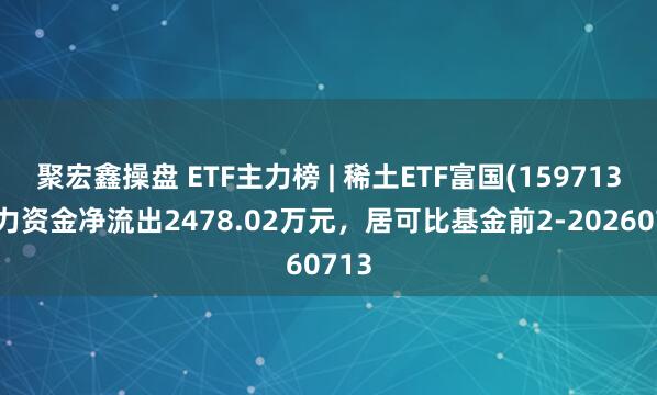 聚宏鑫操盘 ETF主力榜 | 稀土ETF富国(159713)主力资金净流出2478.02万元，居可比基金前2-20260713