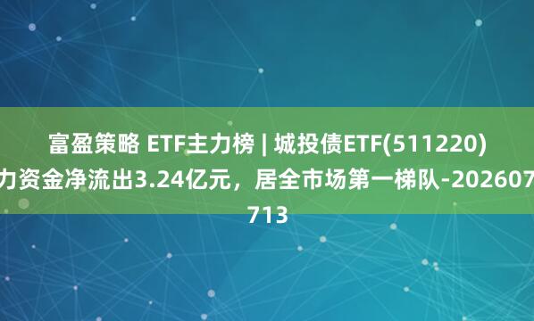 富盈策略 ETF主力榜 | 城投债ETF(511220)主力资金净流出3.24亿元，居全市场第一梯队-20260713