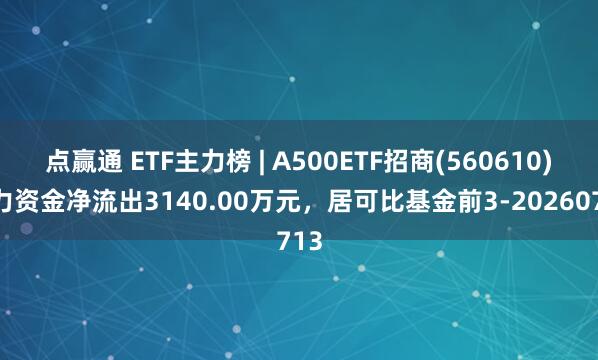 点赢通 ETF主力榜 | A500ETF招商(560610)主力资金净流出3140.00万元，居可比基金前3-20260713